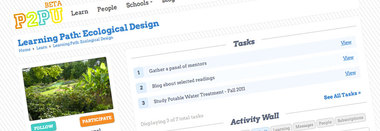 How-To 2: Write a Personal Learning Plan